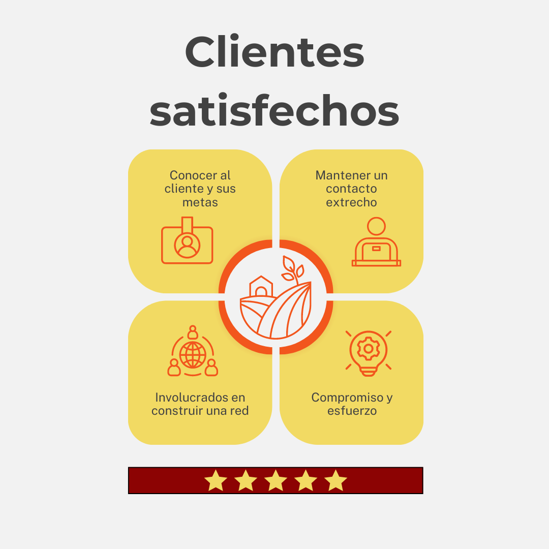 Nuestros ejes para clientes satisfechos